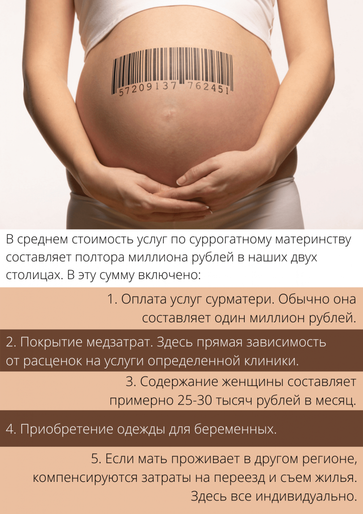 Правовое регулирование суррогатного материнства в России 